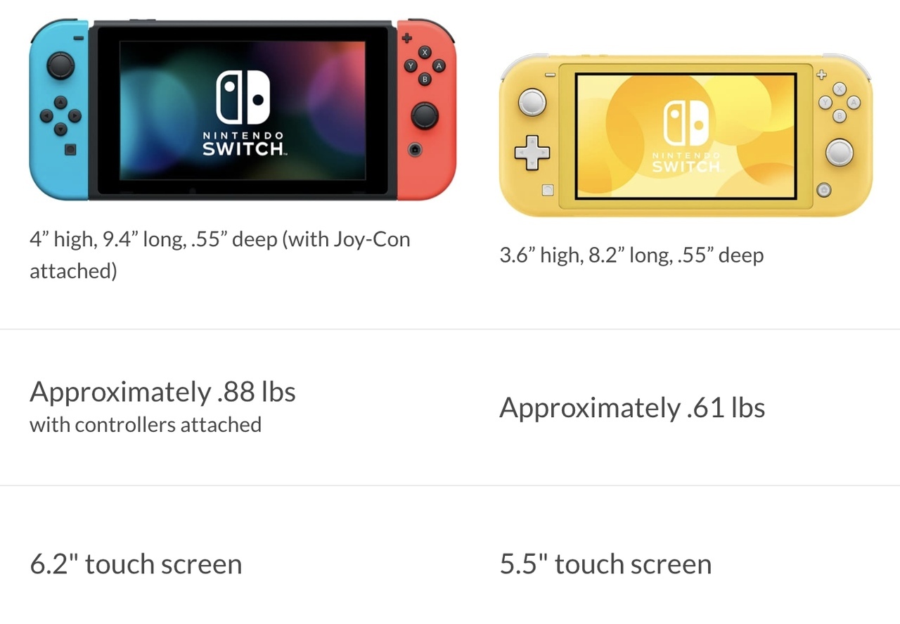 Switch lite подключение к телевизору