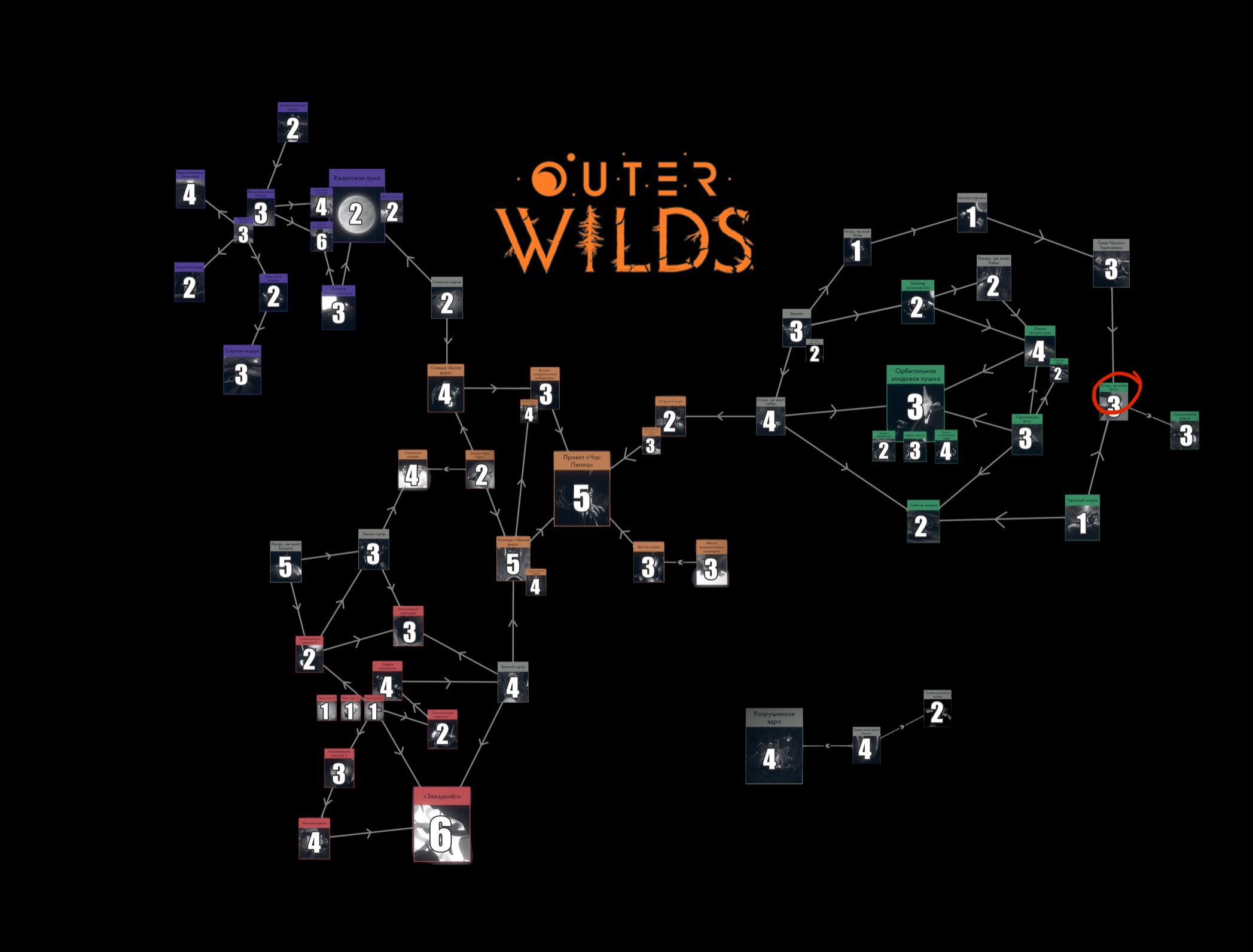 Outer wilds ачивки стим фото 5